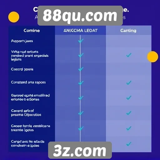 Comparativo entre 88qu.com e outros sites de jogos