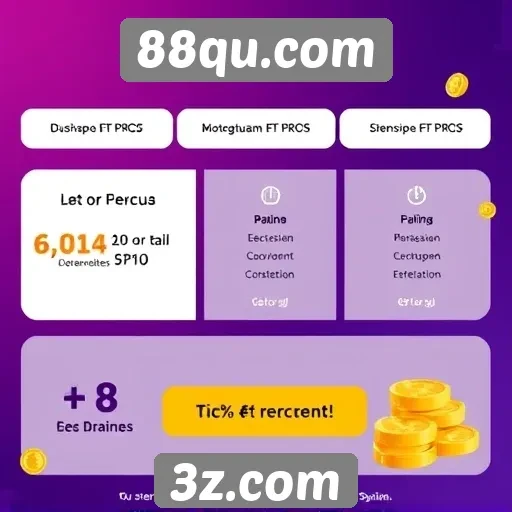 Impactos das promoções no engajamento dos usuários do site